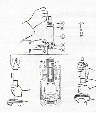 Koni Shock Absorber Adjustment