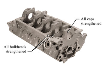 FRPP Sportsman Block
